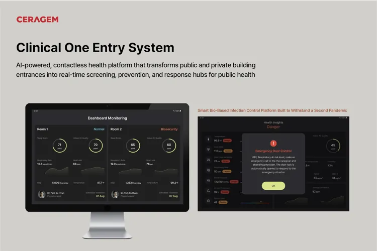 Ceragem Presents Clinical One Entry System