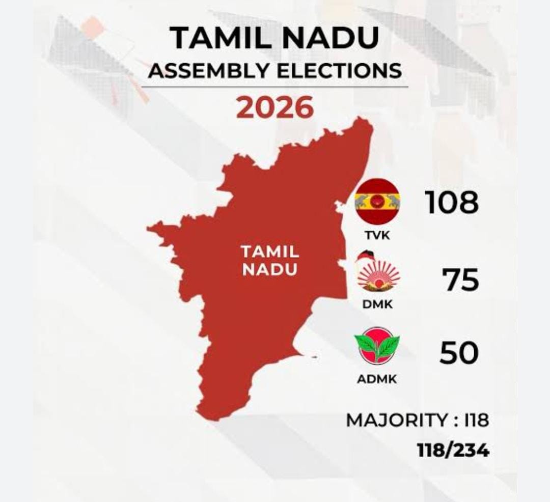 The election results of Tamil Nadu  