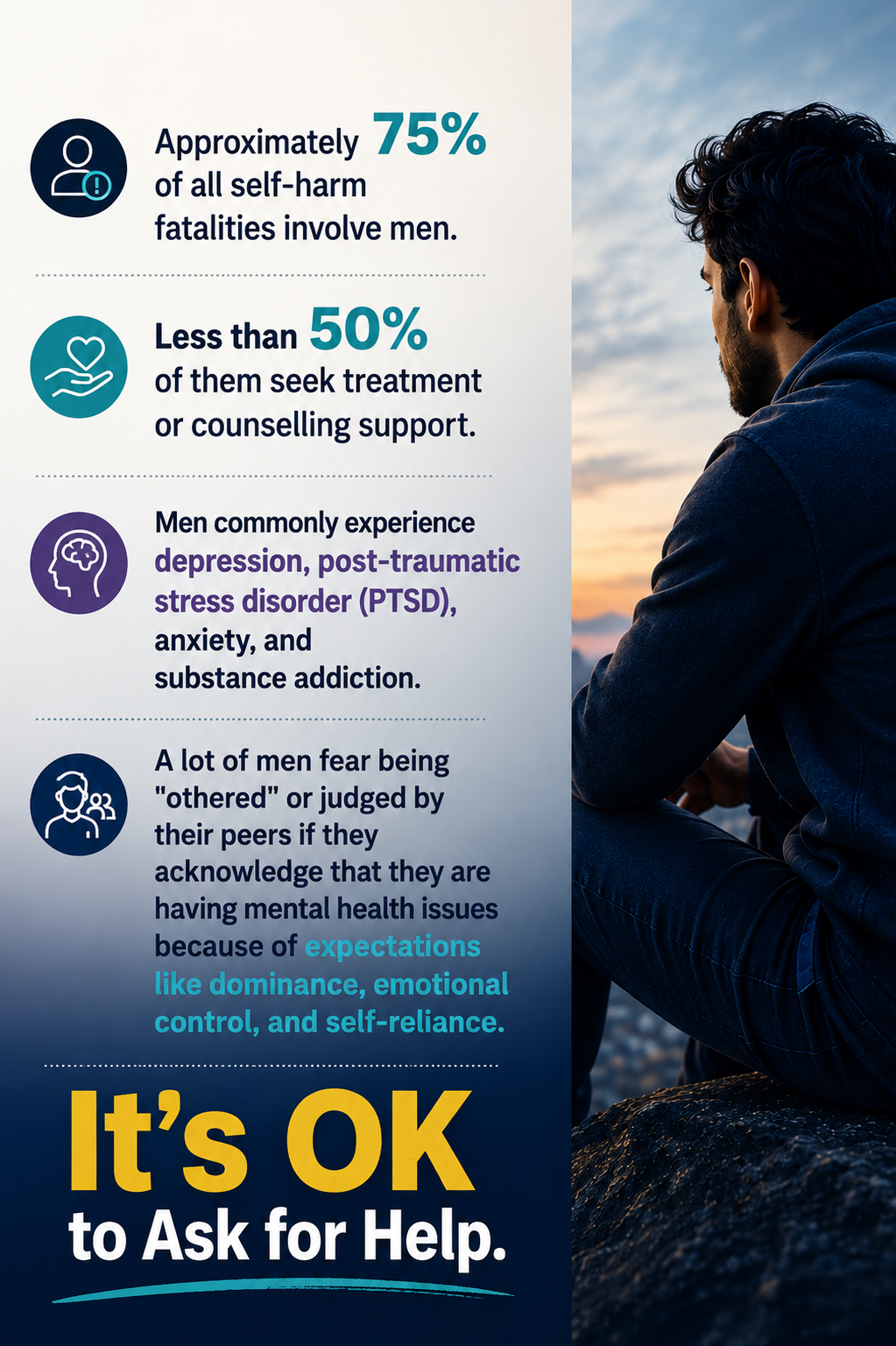 Men's Mental Health Awareness 