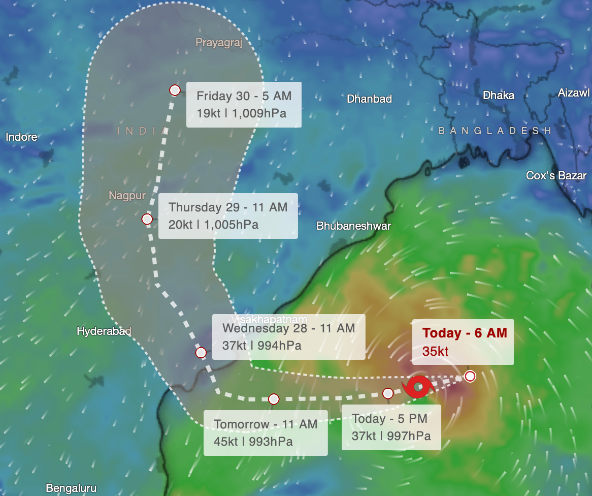 Windy.com map showing the projected cyclone track across India, with forecast positions, wind speeds, and atmospheric pressure from October 26–30.