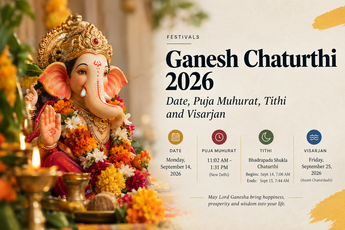 Ganesh Chaturthi 2026: Date, Puja Muhurat, Tithi and Visarjan